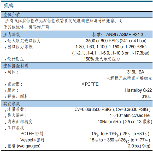 富士金 TK-FUJINKIN TKSCT 調壓閥 RG1參數