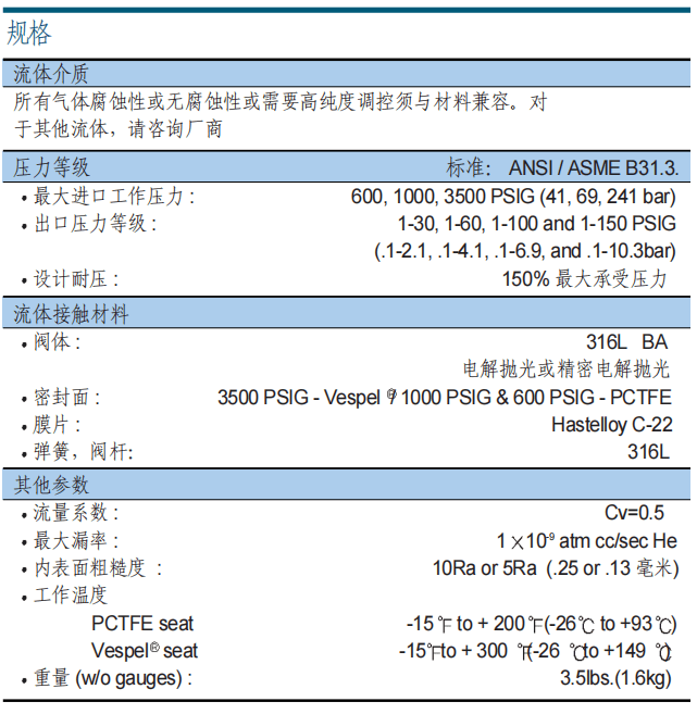 富士金 TK-FUJINKIN TKSCT 調壓閥 RG2參數