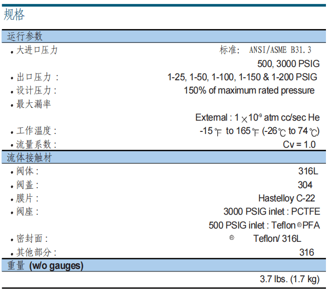 富士金 TK-FUJINKIN TKSCT 調壓閥 HFRG3參數