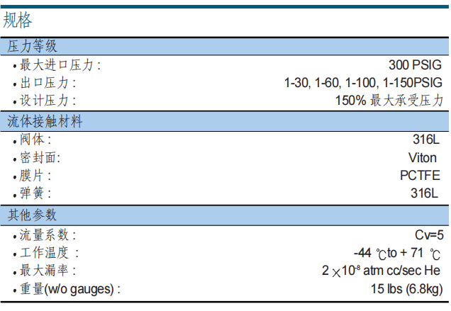 富士金 TK-FUJINKIN TKSCT 調壓閥 HFRG4參數
