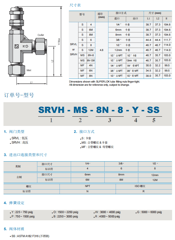 Superlok 安全閥泄壓閥 SRV 系列批發