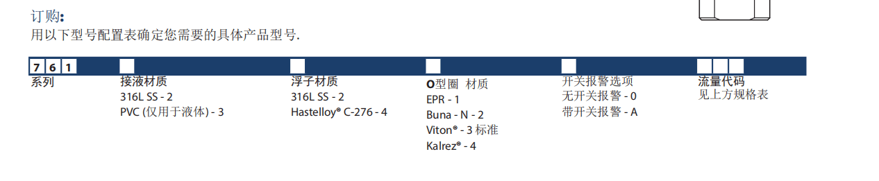 KING玻璃轉子流量計7610系列參數