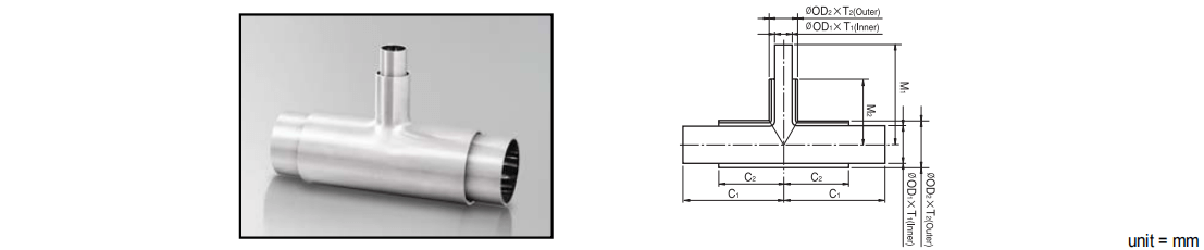 TKF TK-FUJINKIN TKSCT 富士金 雙套管接頭 雙套變徑三通參數