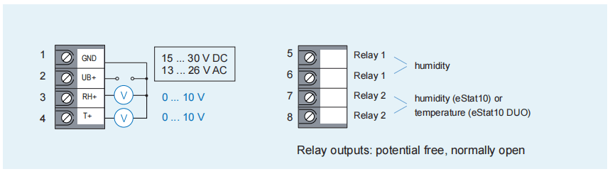 蓋加美Galltec+mela eStat 10房間電子溫度計 eStat 10 DUO 房間電子恒溫器參數