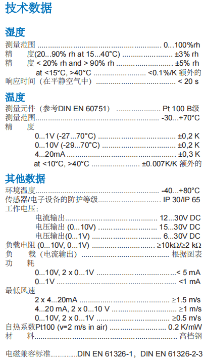 蓋加美Galltec+mela C44 溫濕度變送器參數