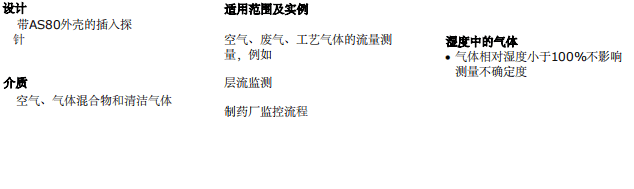 Hontzsch虹啟葉輪流量傳感器ZS30參數