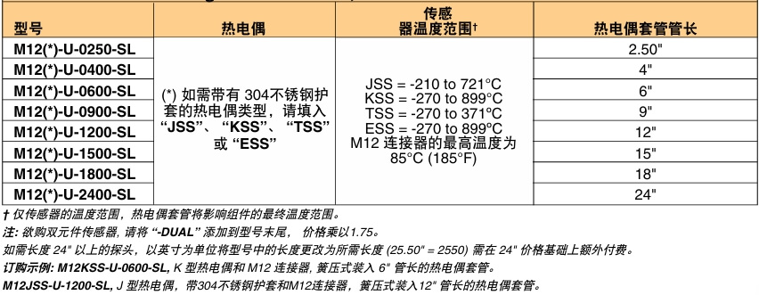 OMEGA奧米佳 M12-TC-SL 系列簧壓式熱電偶傳感器 帶M12連接器 在熱電偶套管中使用參數