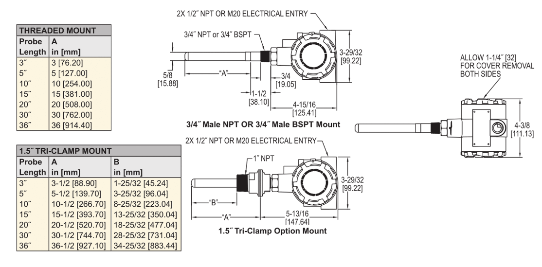 Dwyer德威爾PMT2粉塵濃度變送器批發