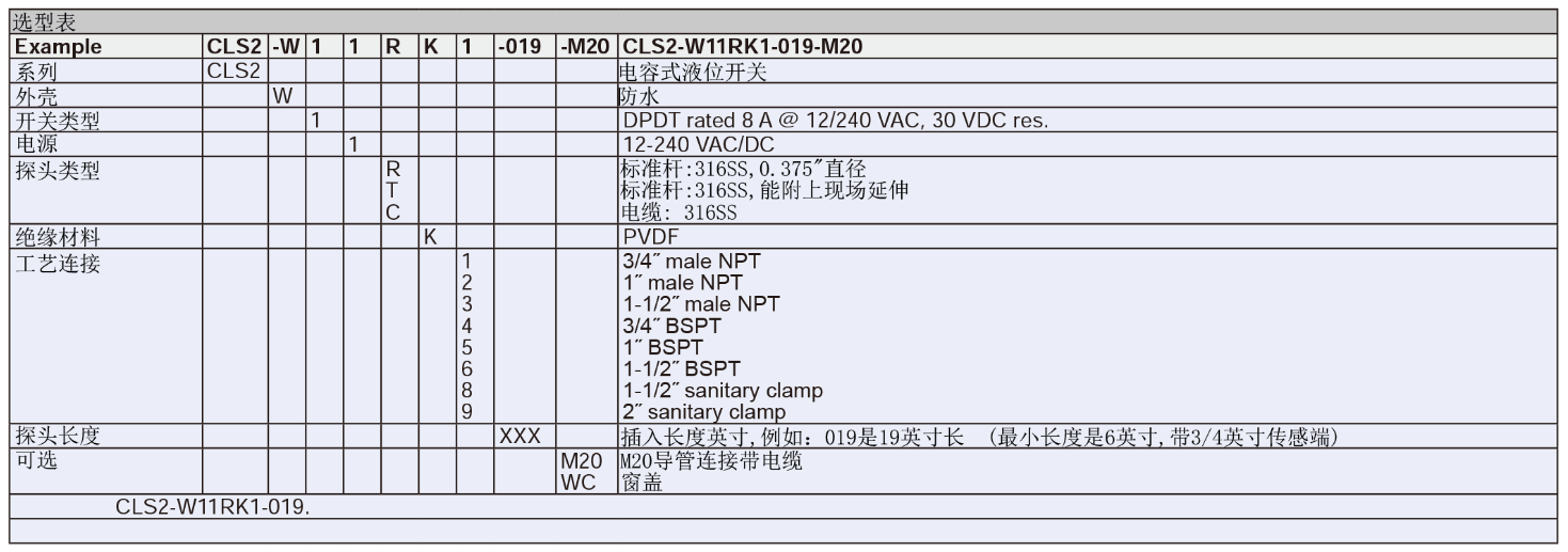 Dwyer德威爾CLS2電容式液/料位開關(guān)批發(fā)