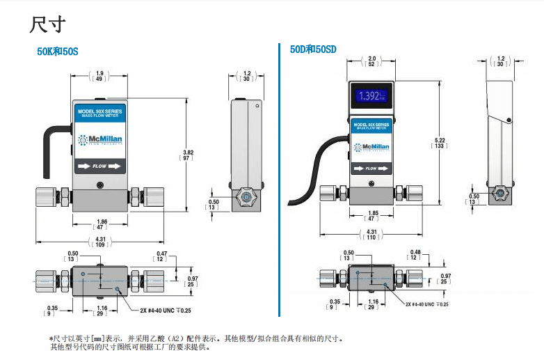 MCMillan麥克米蘭 質量流量計系列批發
