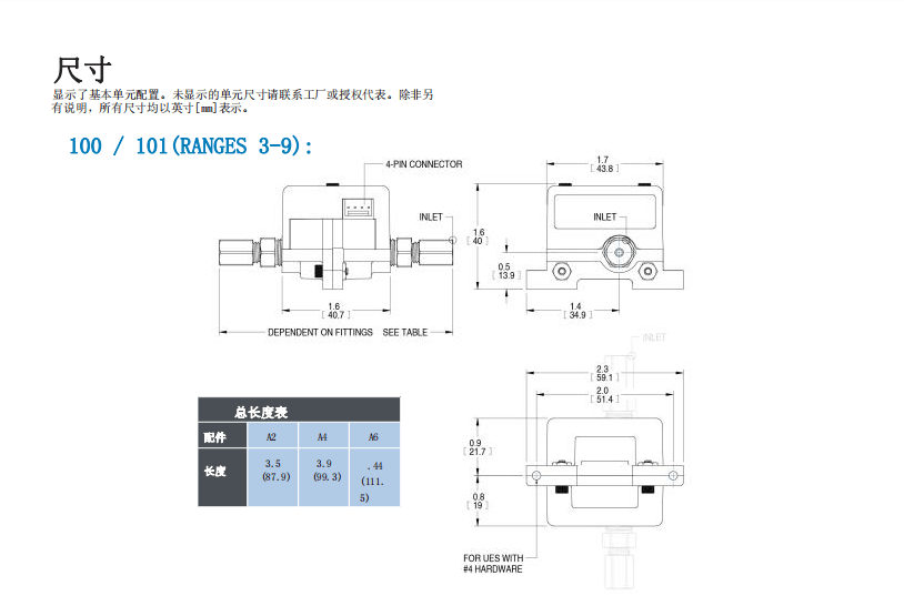 McMillan麥克米蘭 精密流量計系列 氣液應用批發