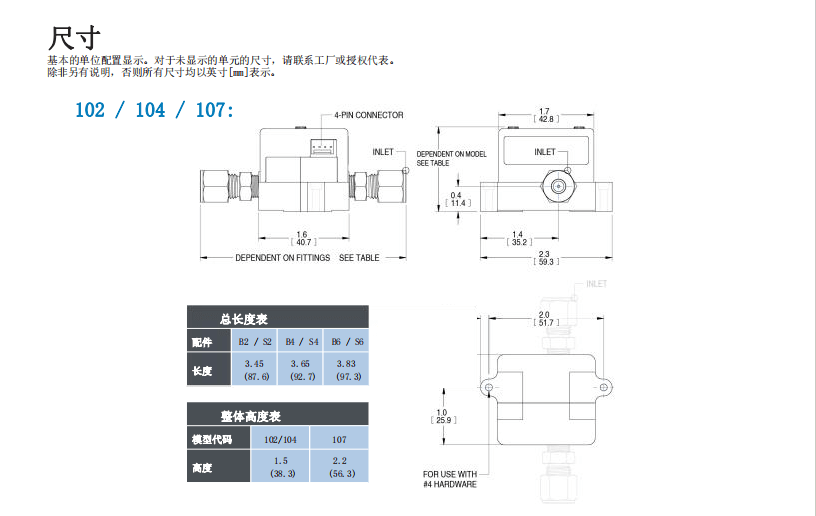 McMillan麥克米蘭 精密流量計系列 氣液應用批發