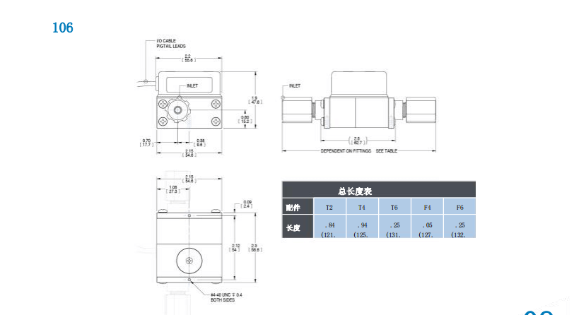 McMillan麥克米蘭 精密流量計系列 氣液應用批發