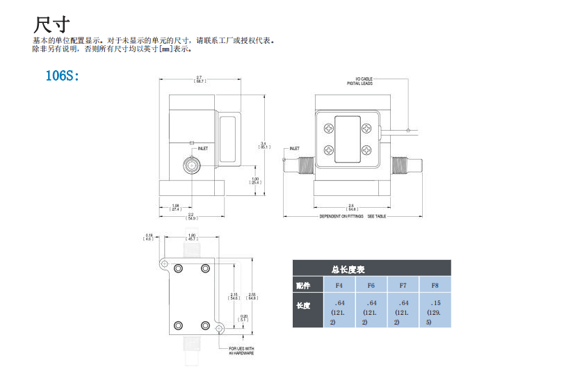 McMillan麥克米蘭 精密流量計系列 氣液應用批發