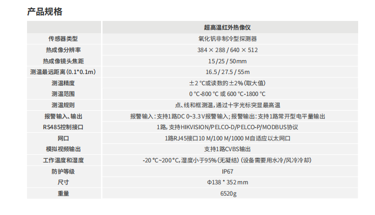 海康微影高溫紅外熱成像儀參數
