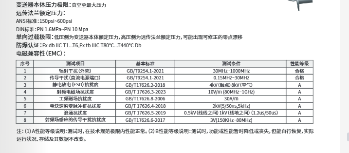 海康微影表絕壓遠傳變送器HM-PS0C/HM-PS0D/HM-PS0E/HM-PS0F 參數