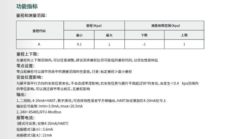 海康微影微差壓變送器HM-PS00-C參數(shù)