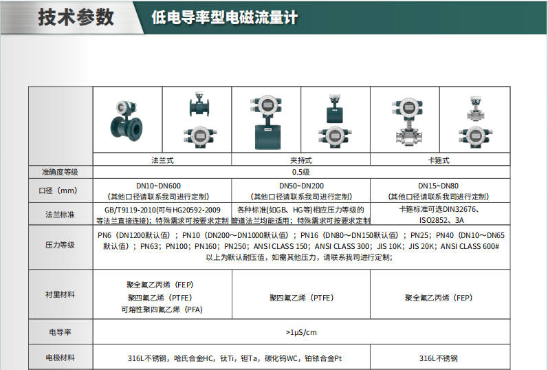 海康微影HM-FE01低電導型電磁流量計參數