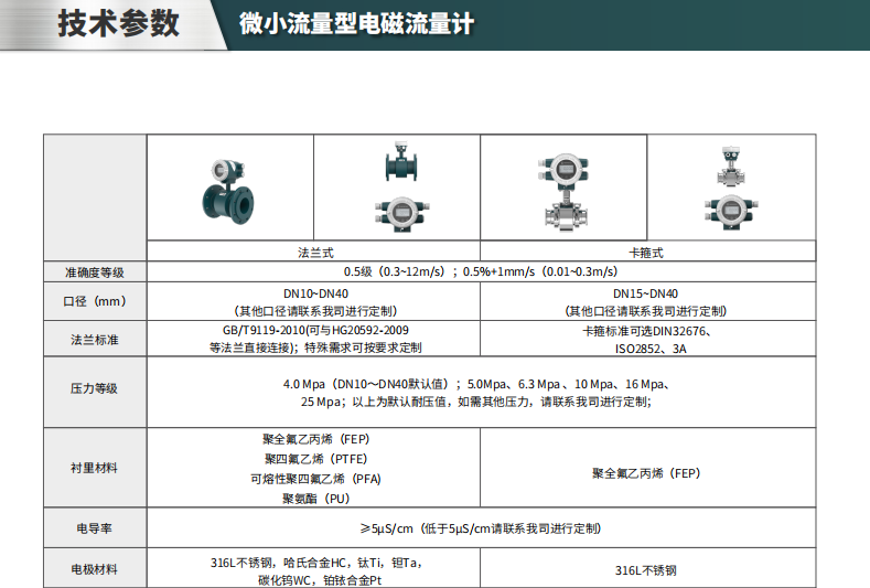 ?？滴⒂癏M-FE02微小流量型電磁流量計參數