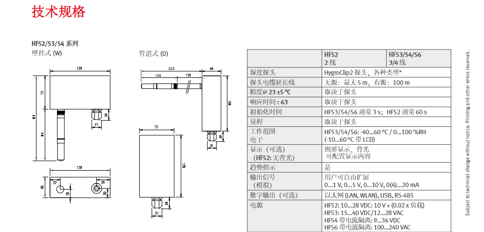羅卓尼克 高端濕度變送器- Rotronic HygroFlex HF5參數