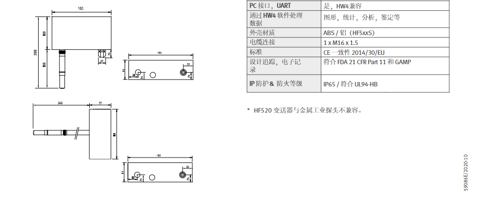 羅卓尼克 高端濕度變送器- Rotronic HygroFlex HF5參數