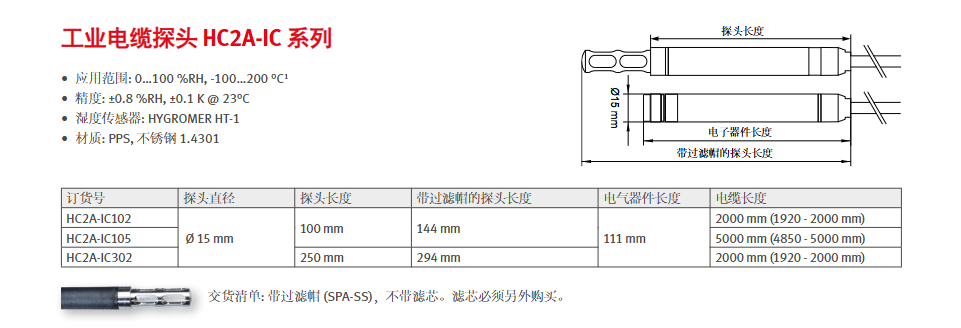 工業濕度探頭- Rotronic HC2A-IC/IM/IE參數