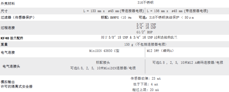 密析爾Michell  可用于壓縮空氣干燥機(jī)的露點(diǎn)變送器- SF82參數(shù)