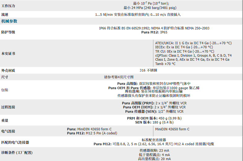 露點變送器 - Michell Pura參數