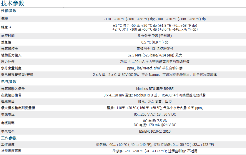  露點(diǎn)儀 – Michell Easidew Advanced Online參數(shù)