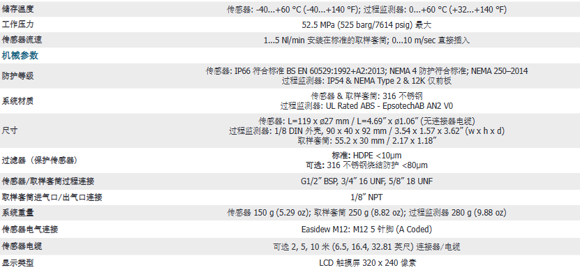  露點(diǎn)儀 – Michell Easidew Advanced Online參數(shù)