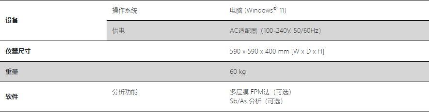 HORIBA MESA-50KX射線熒光分析儀參數